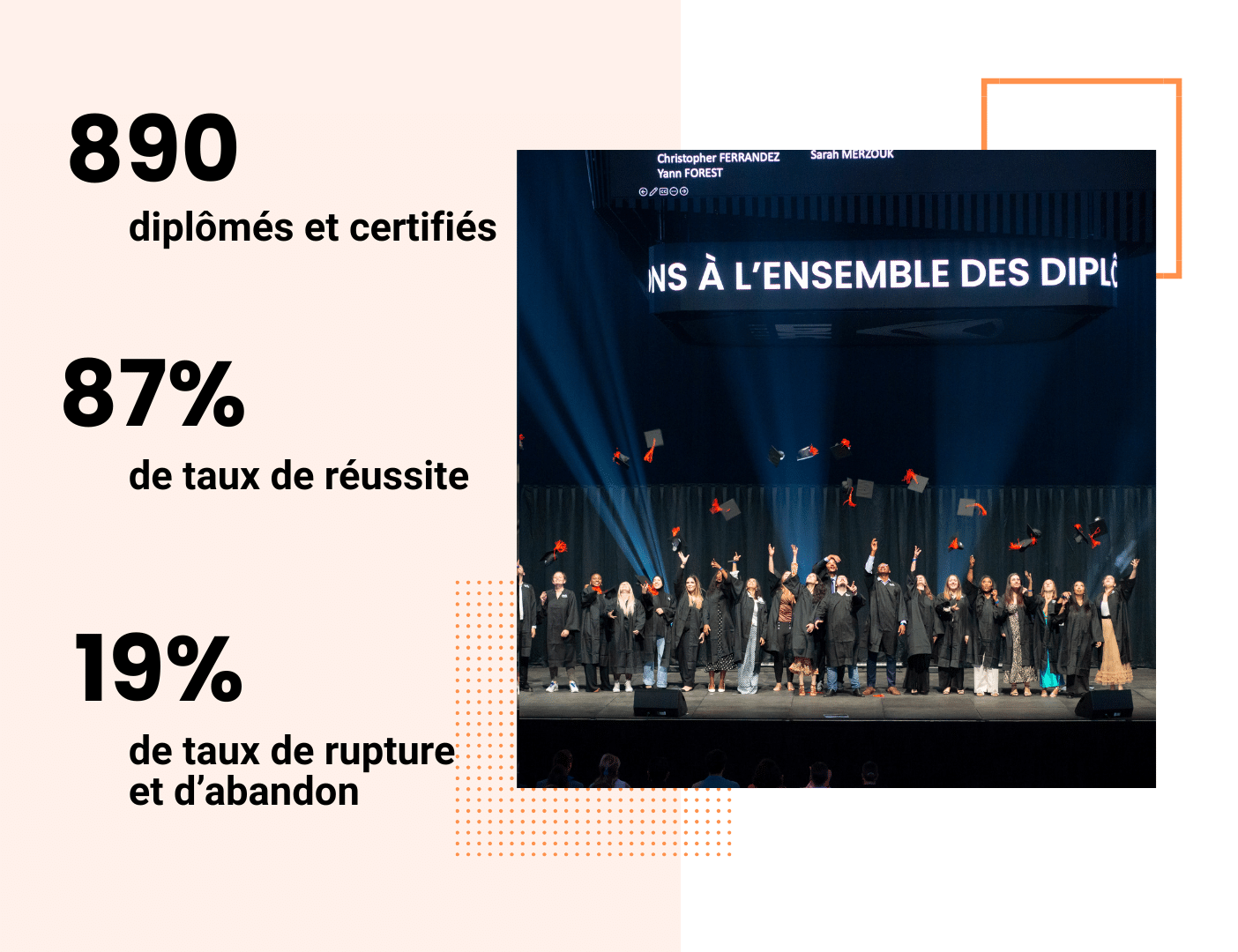 Votre réussite