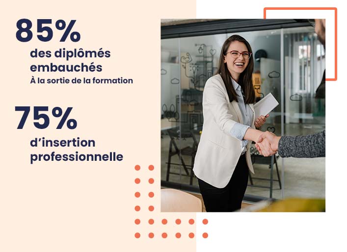 Votre intégration professionnelle