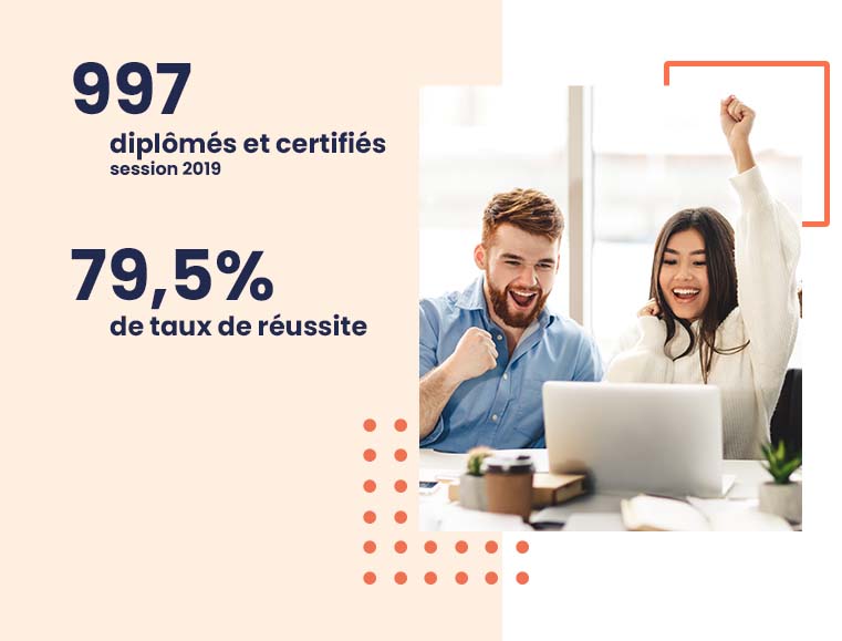 Votre réussite