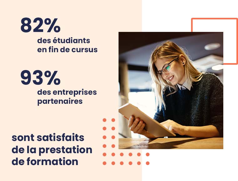 Votre satisfaction